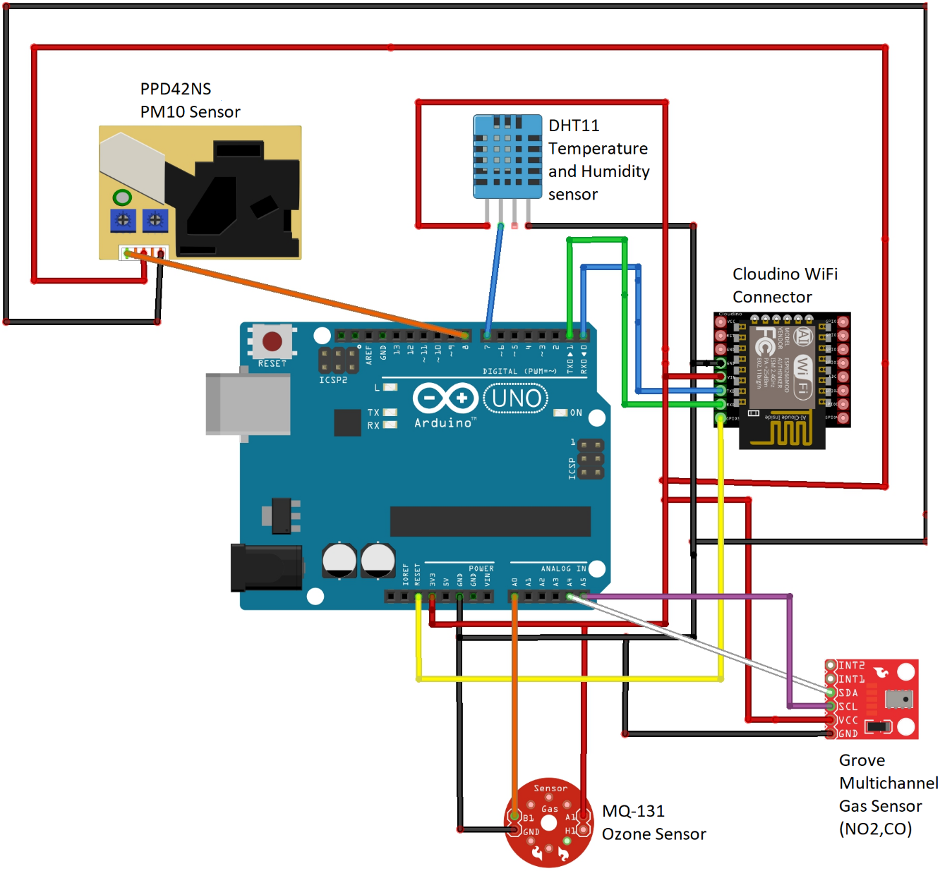 Air monitoring unit diagram