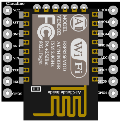 Cloudino Wifi Connector